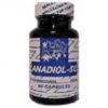 Generic Testosterone Anadoil